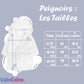 Peignoir enfant | Guide des tailles